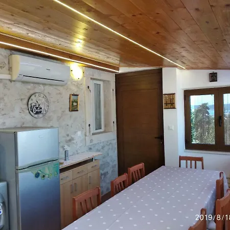 Tatil Evi - Put Ploca 22 Zadar